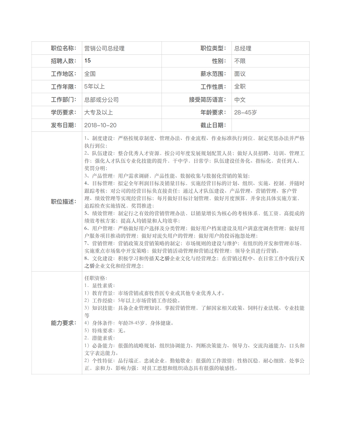 營銷公司總經理